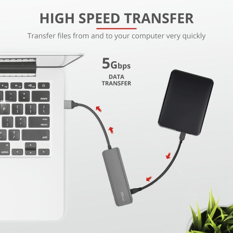 Adaptor Trust Dalyx 7-in-1 USB-C Multiport Adapter_6