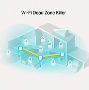 TP-Link AX1800 whole home mesh Wi-Fi 6 System, Deco X20(3-pack); Wireless Standards: IEEE 802.11a/n/ac/ax 5GHz, IEEE 802.11b/g/n/ax 2.4GHz, Signal Rate: 575 Mbps on 2.4GHz, 1200 Mbps on 5GHz, 1024QAM on 2.4GHz and 5GHz, 2 X 10/100/1000 Mbps RJ45 ports, Working Mode: Router, Access Point, 4 internal_4