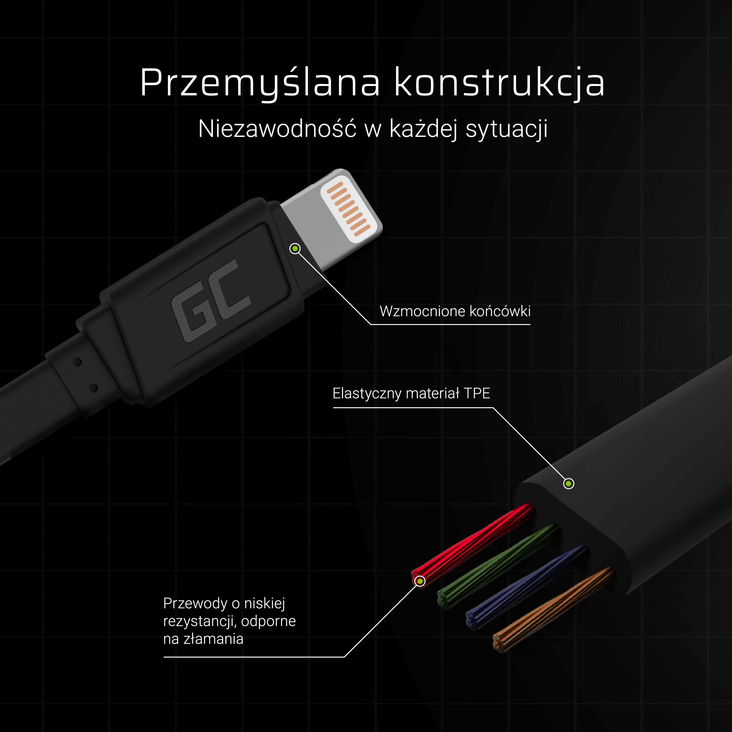 Green Cell KABGC02 lightning cable 0.25 m Black_3