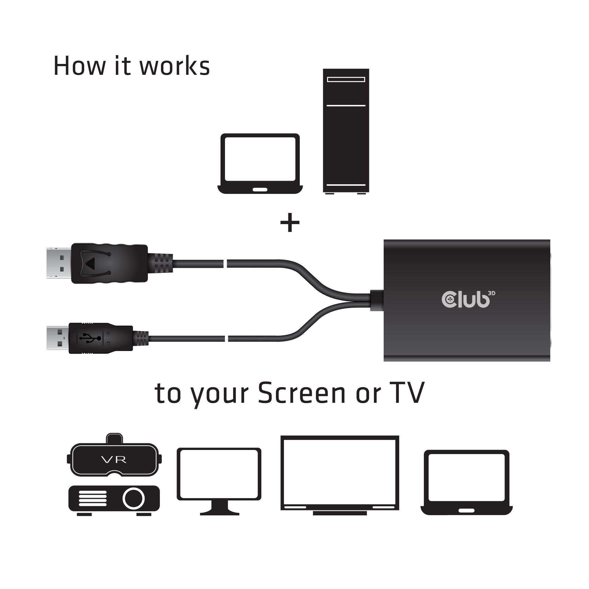 CLUB3D DisplayPort to Dual Link DVI-D HDCP ON version Active Adapter M/F_4