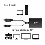 CLUB3D DisplayPort to Dual Link DVI-D HDCP ON version Active Adapter M/F_4