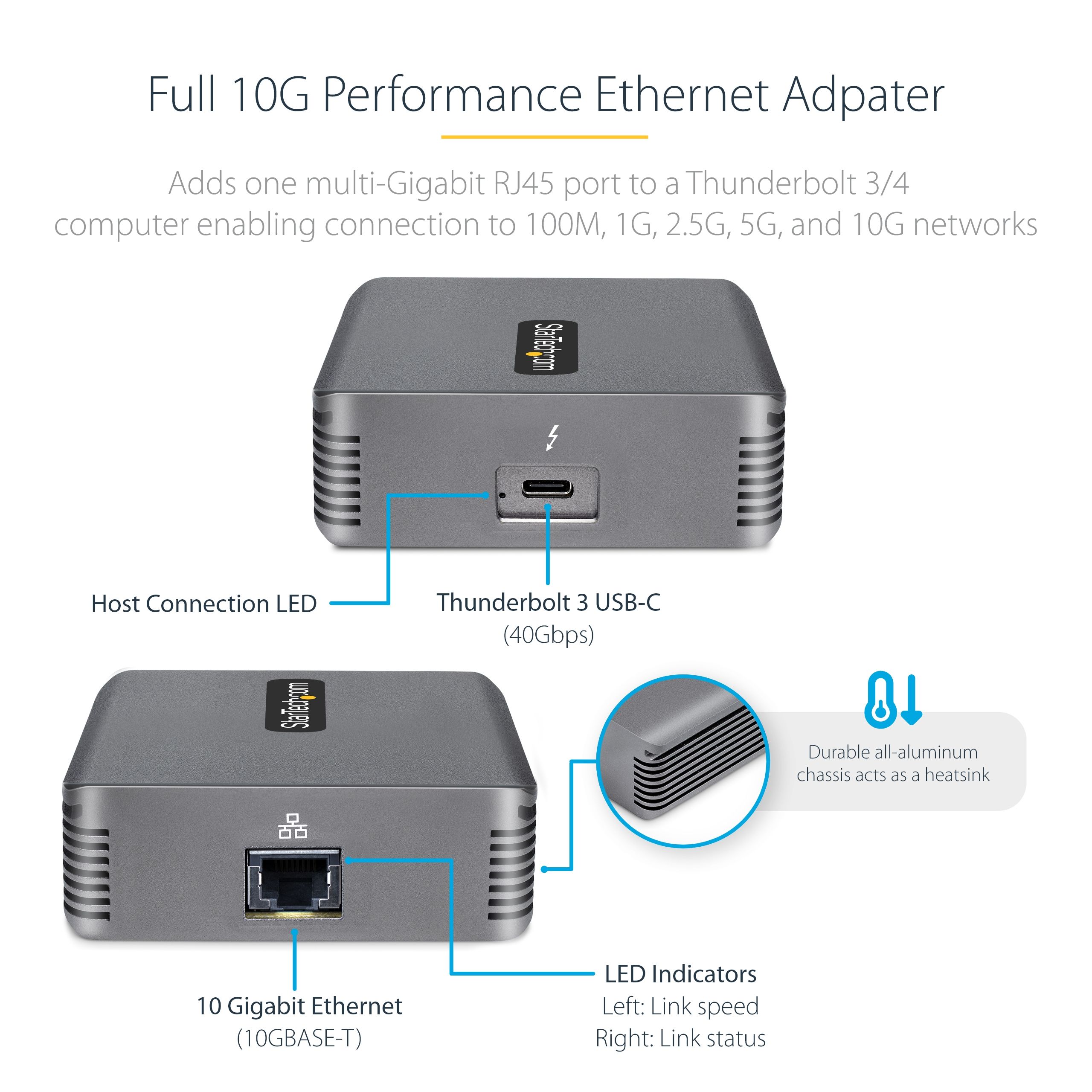 THUNDERBOLT 3 ETHERNET ADAPTER/._9