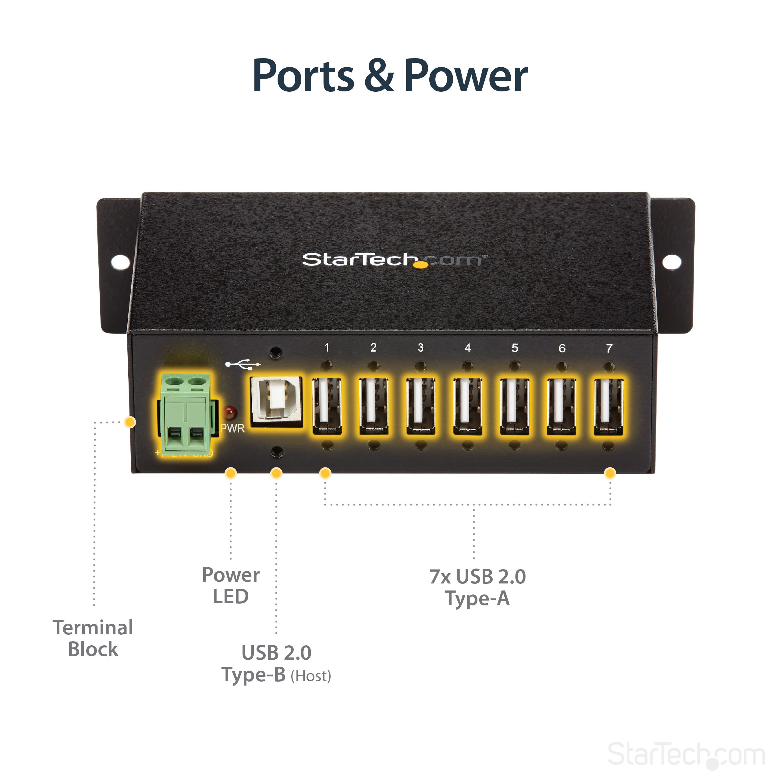 7 PORT RUGGED USB HUB/._11