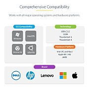 USB-C MULTIPORT ADAPTER HDMI/- 3-PORT USB HUB MINI HUB_12