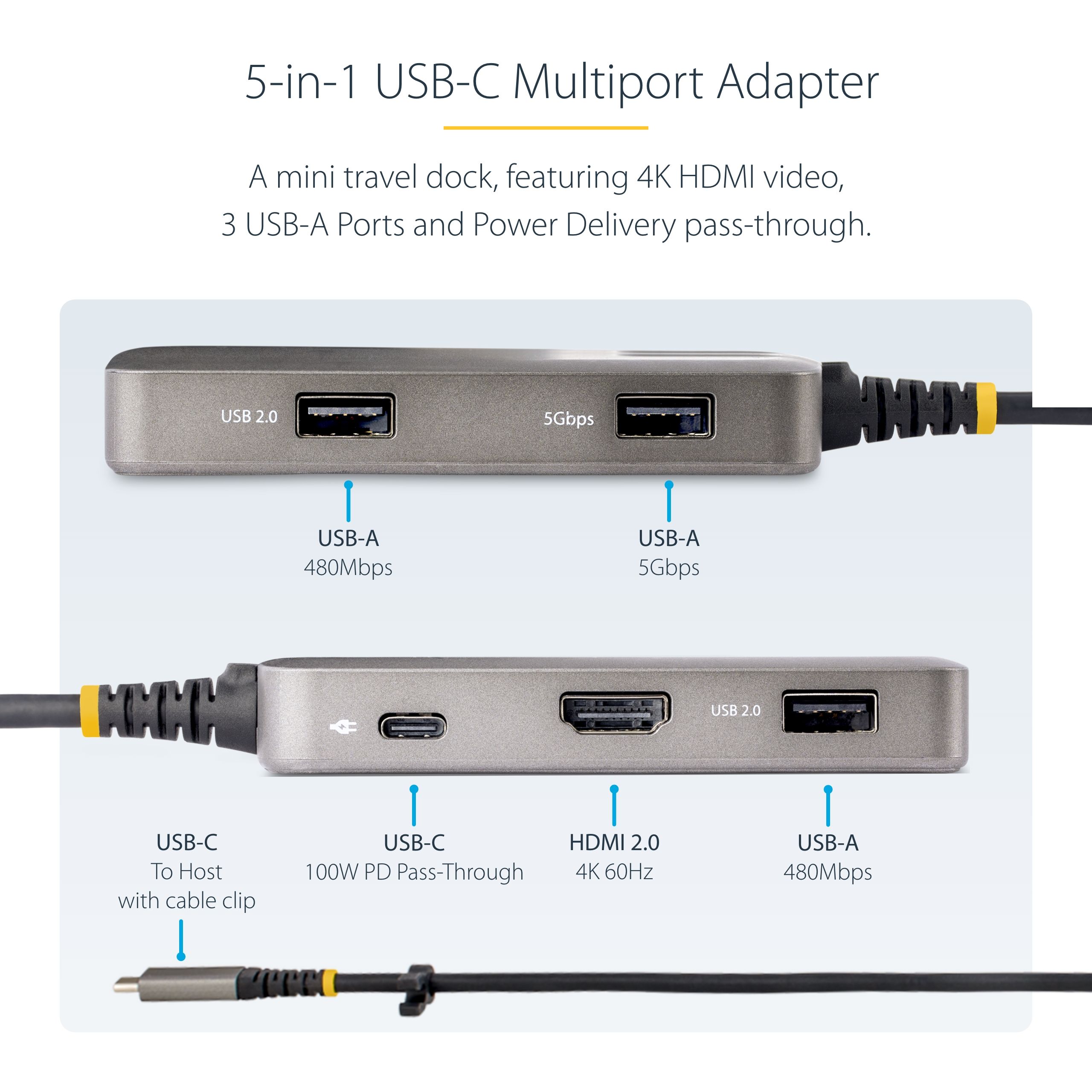USB-C MULTIPORT ADAPTER HDMI/- 3-PORT USB HUB MINI HUB_9
