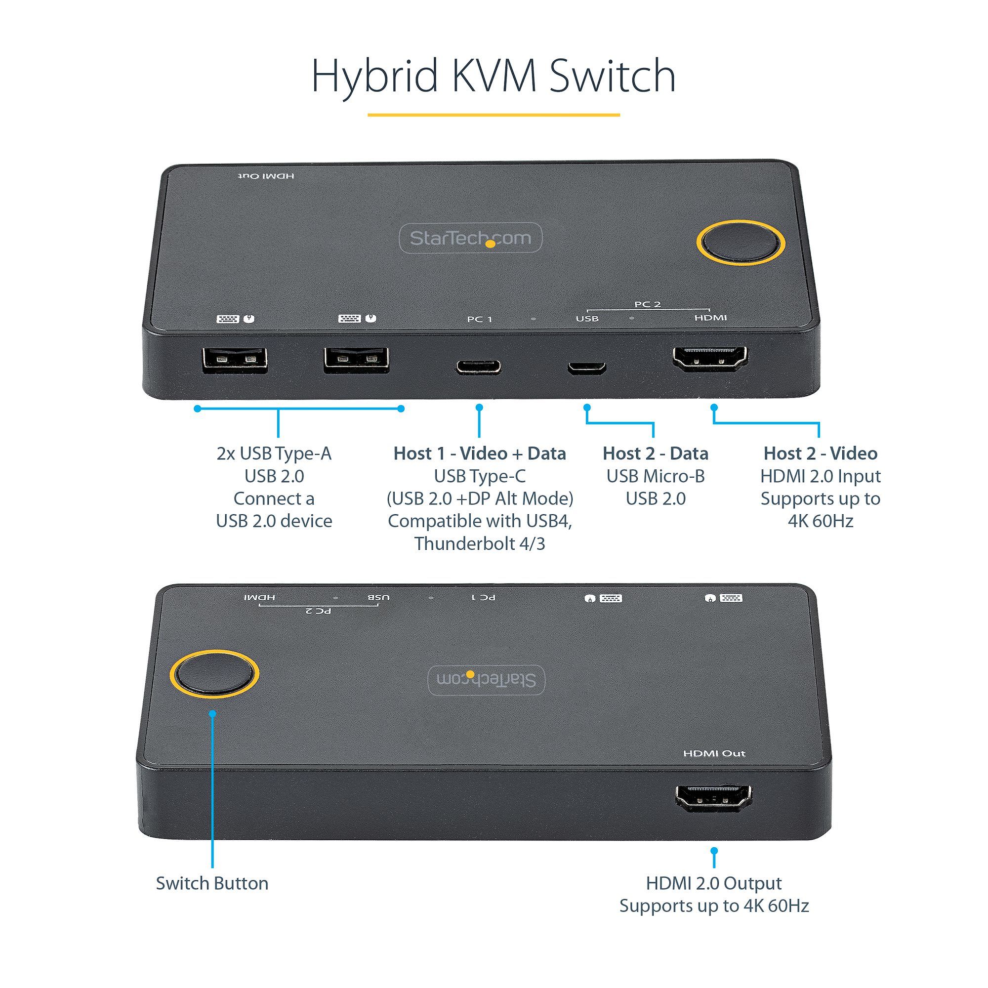 2 PORT HYBRID USB-C KVM SWITCH/KVM SWITCH - 4K 60HZ HDMI 2.0_8