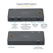 2 PORT HYBRID USB-C KVM SWITCH/KVM SWITCH - 4K 60HZ HDMI 2.0_8