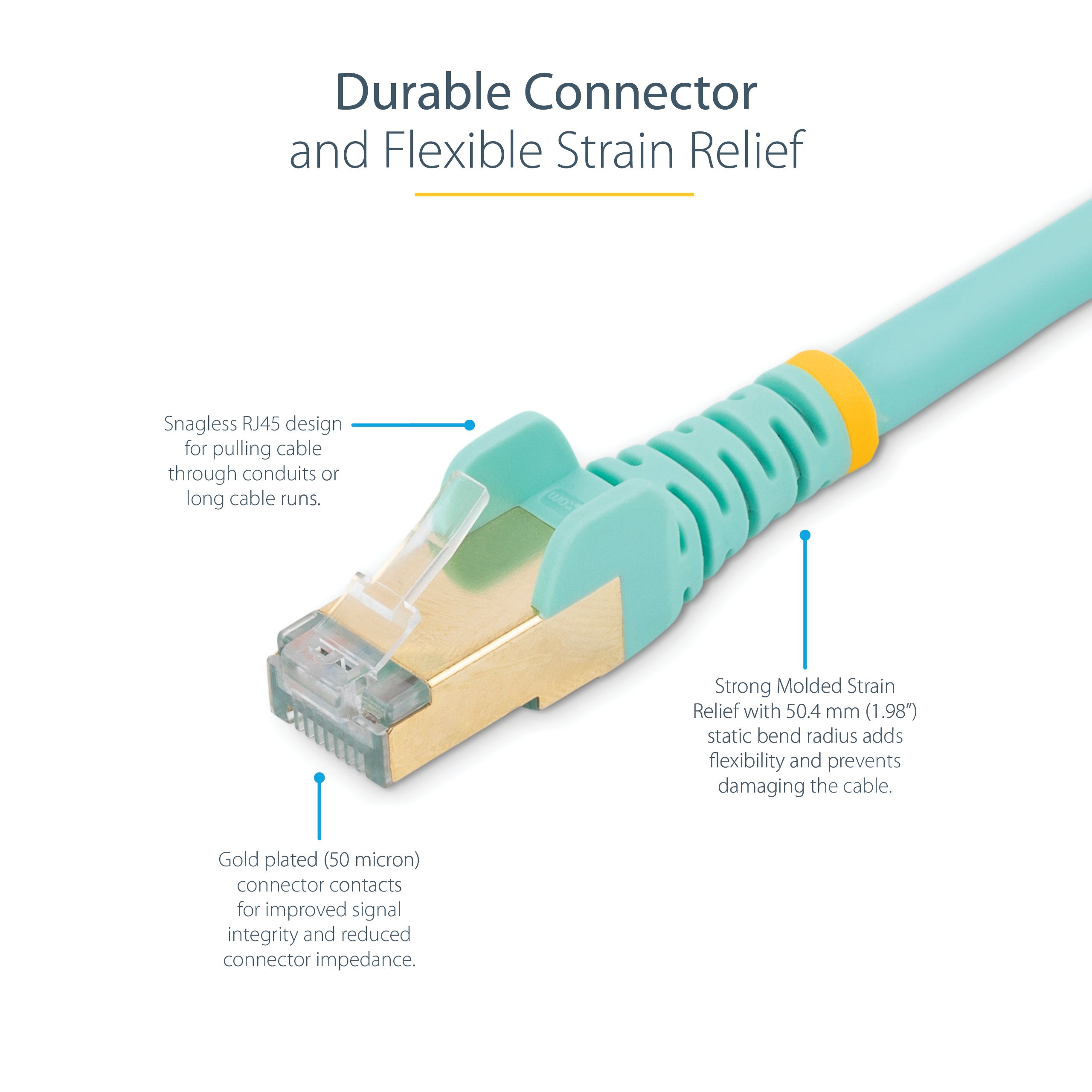 5M CAT6A ETHERNET CABLE AQUA/._6