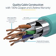 5M CAT6A ETHERNET CABLE AQUA/._7