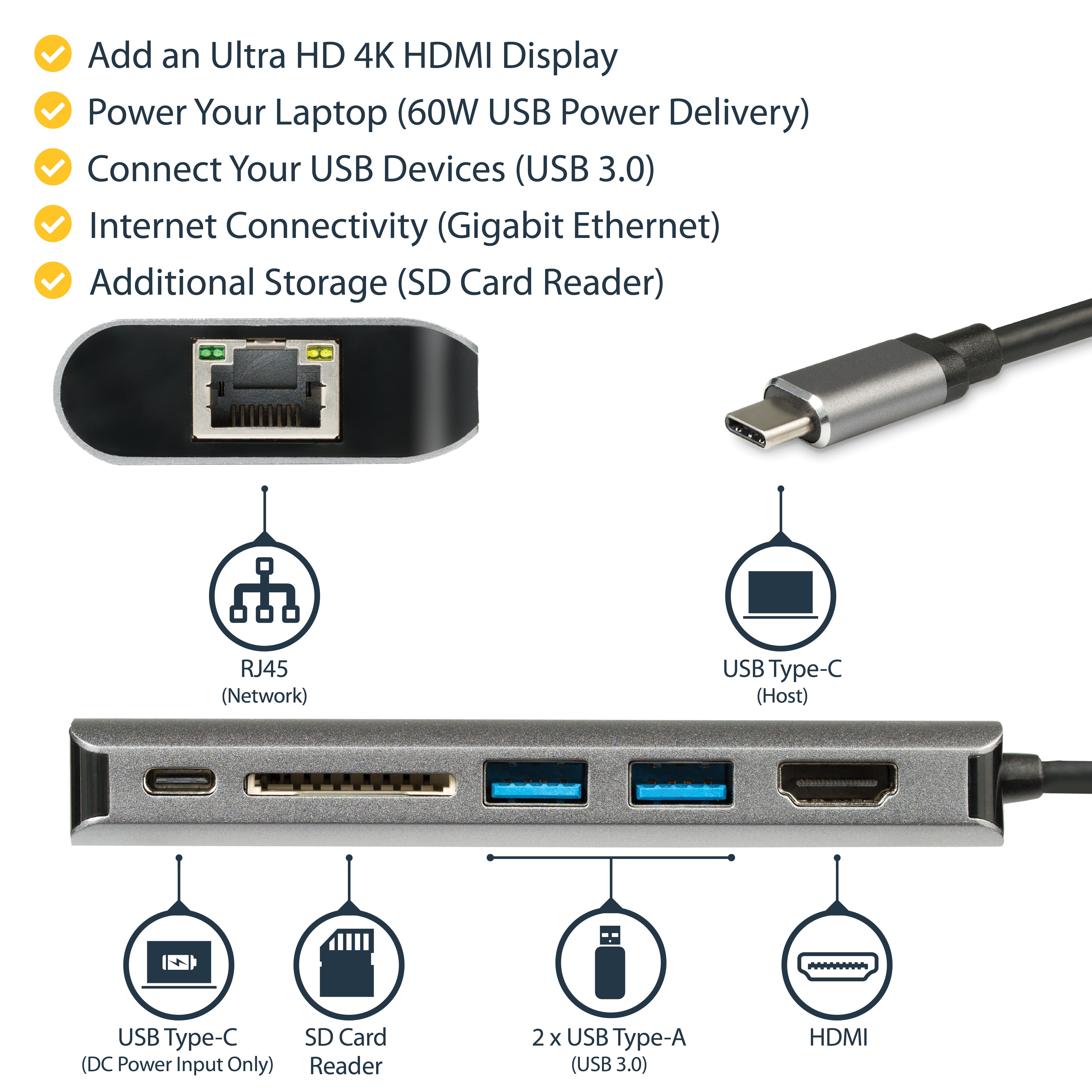 USB C ADAPTER - HDMI - SD - PD/._7