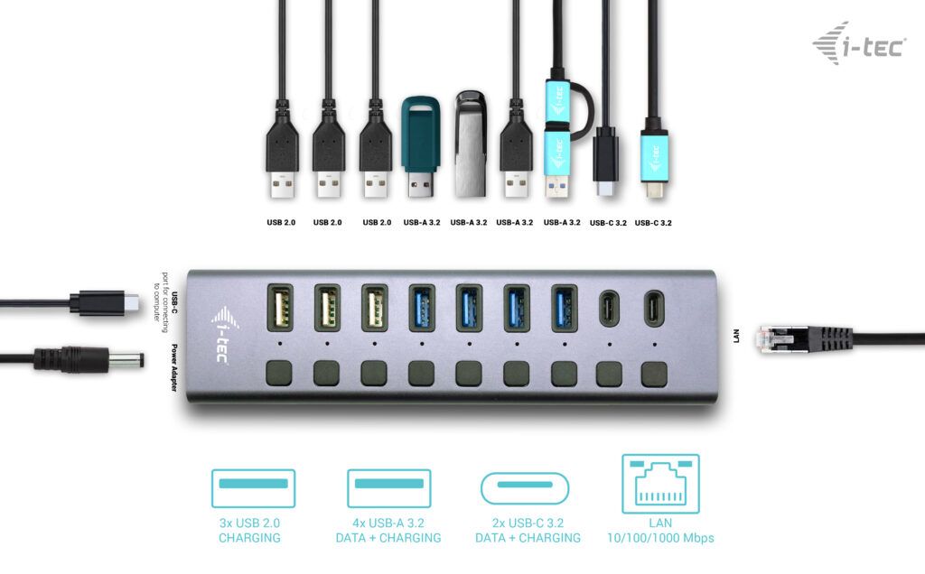 I-TEC CHARGING HUB 9PORT LAN/USB 3.0/USB-C POWER ADAPTER 60W_10