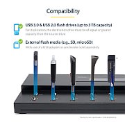 USB DUPLICATOR AND ERASER/HDD DUPLICATORS_5