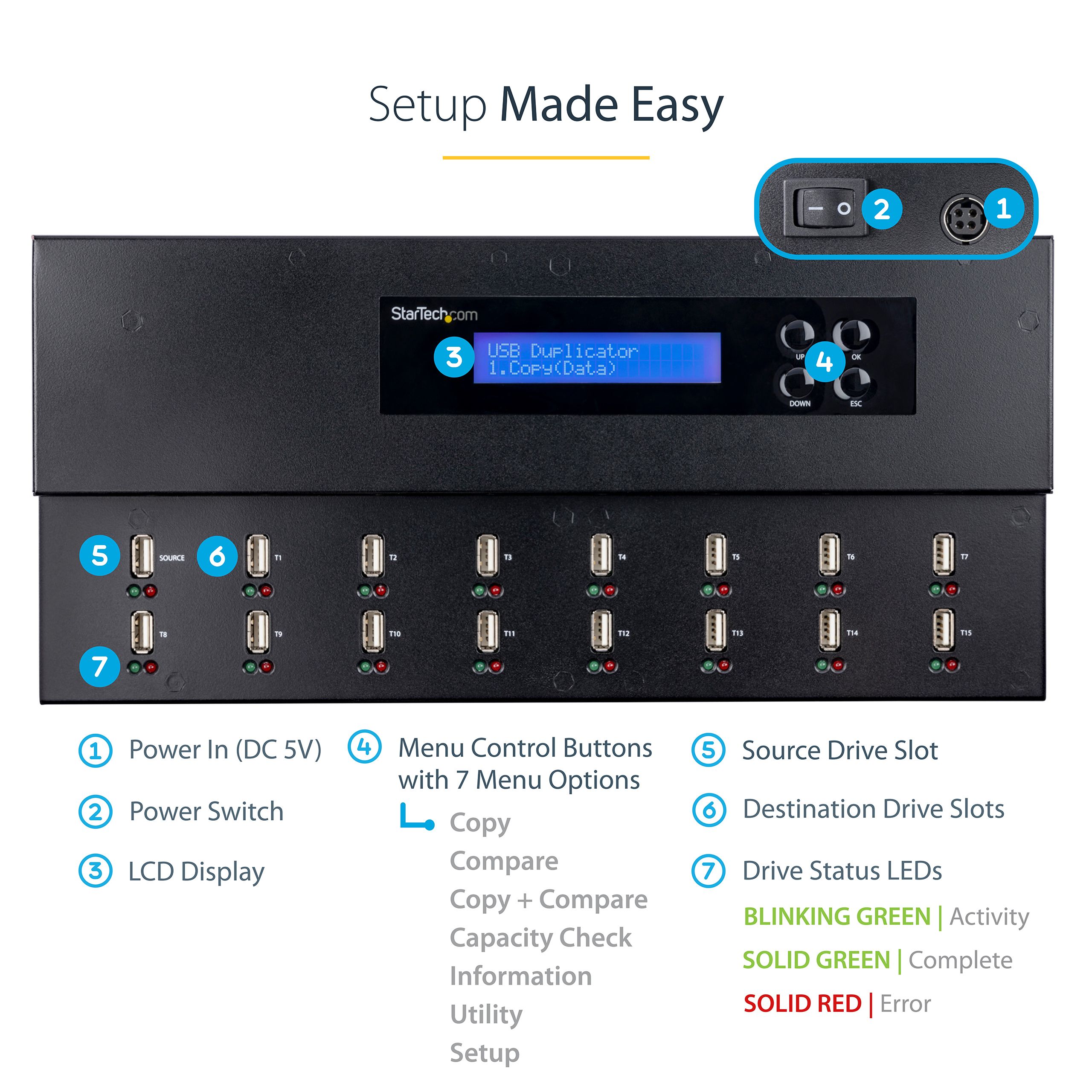 USB DUPLICATOR AND ERASER/HDD DUPLICATORS_6