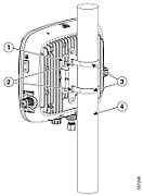 VERTICAL POLE/WALL MOUNTING KIT/FOR CATALYST 9124AX_1