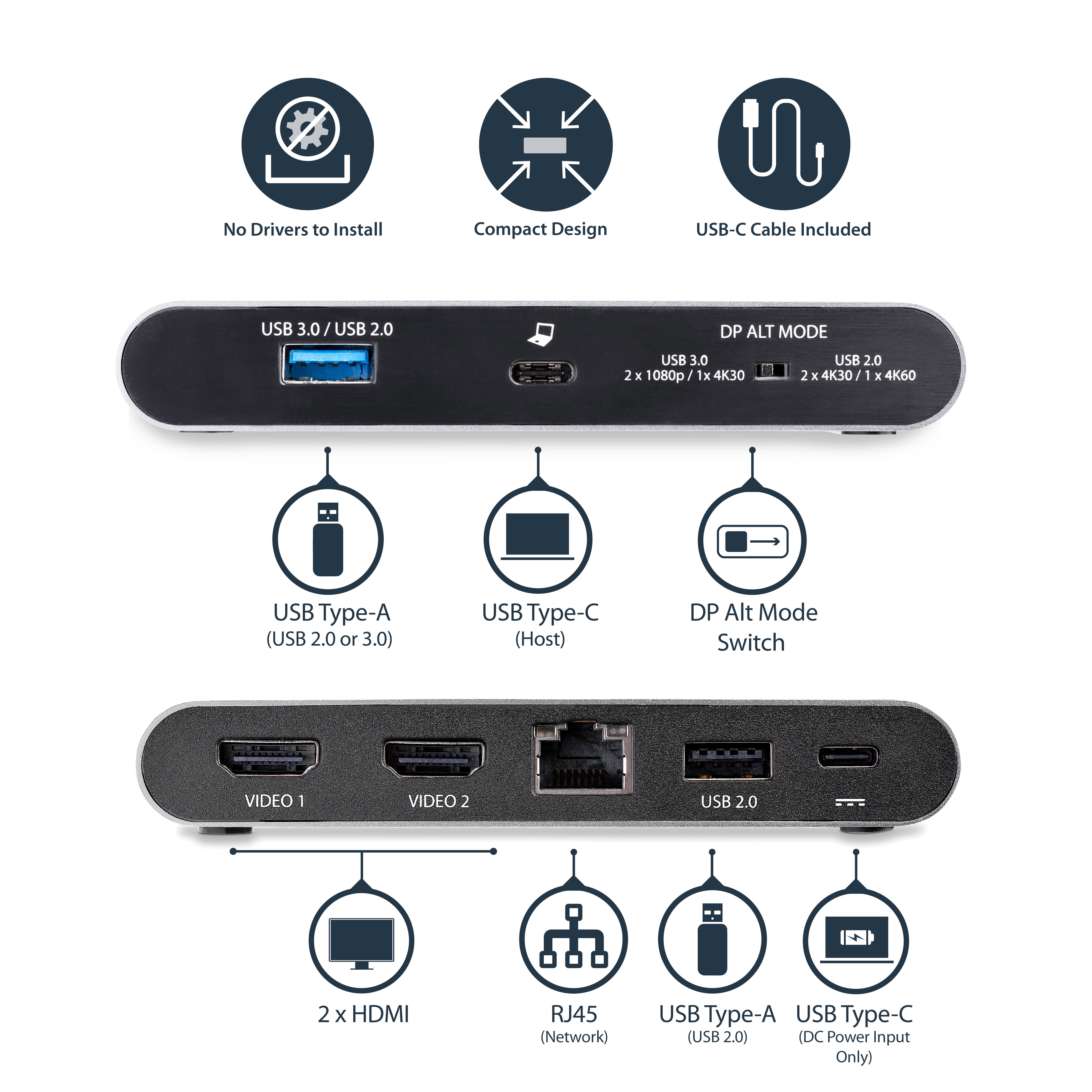 USB-C MULTIPORT ADAPTER 2XHDMI/._8