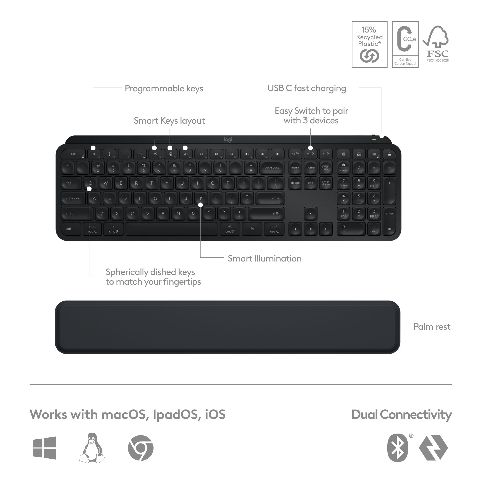 MX KEYS S COMBO - GRAPHITE FRA/- BT - N/A - CENTRAL-419_19