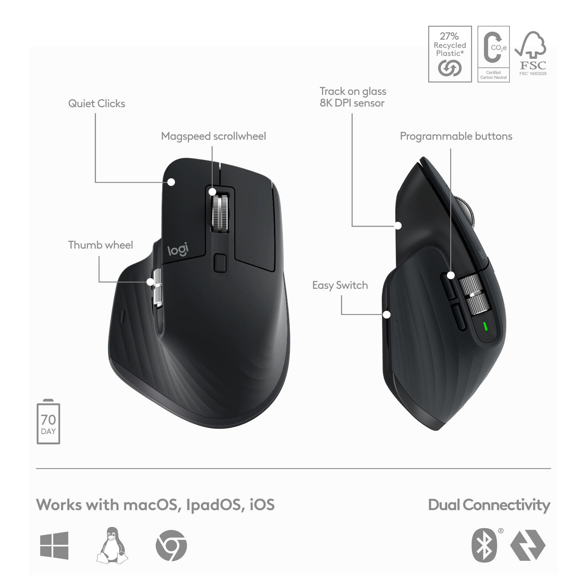 MX KEYS S COMBO - GRAPHITE FRA/- BT - N/A - CENTRAL-419_20