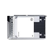 480GB SSD SATA MIXED USE 6GBPS/512E 2.5IN HOT-PLUG CUS KIT_2