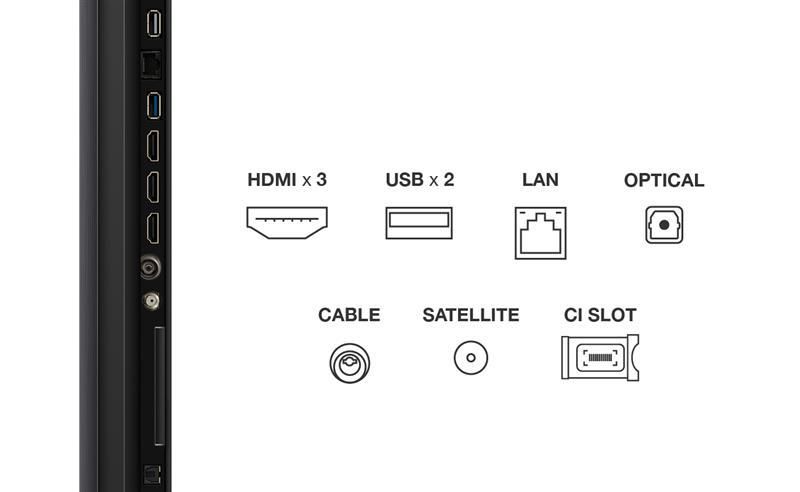 Televizor TCL Mini LED 65C61KS, 164 cm, Smart Google TV, 4K Ultra HD, (Model 2025)_7