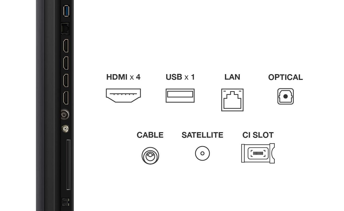 Televizor TCL Mini LED 75Q7C, 189 cm, Smart Google TV, 4K Ultra HD, (Model 2025)_5