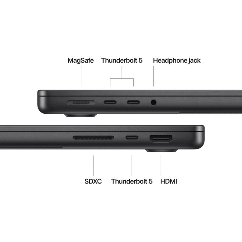 MacBook Pro 14.2