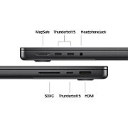 MacBook Pro 14.2