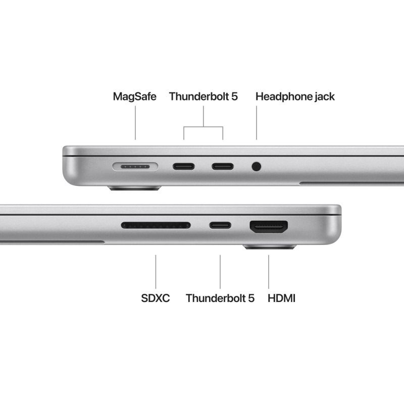 MacBook Pro 14.2