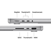 MacBook Pro 14.2